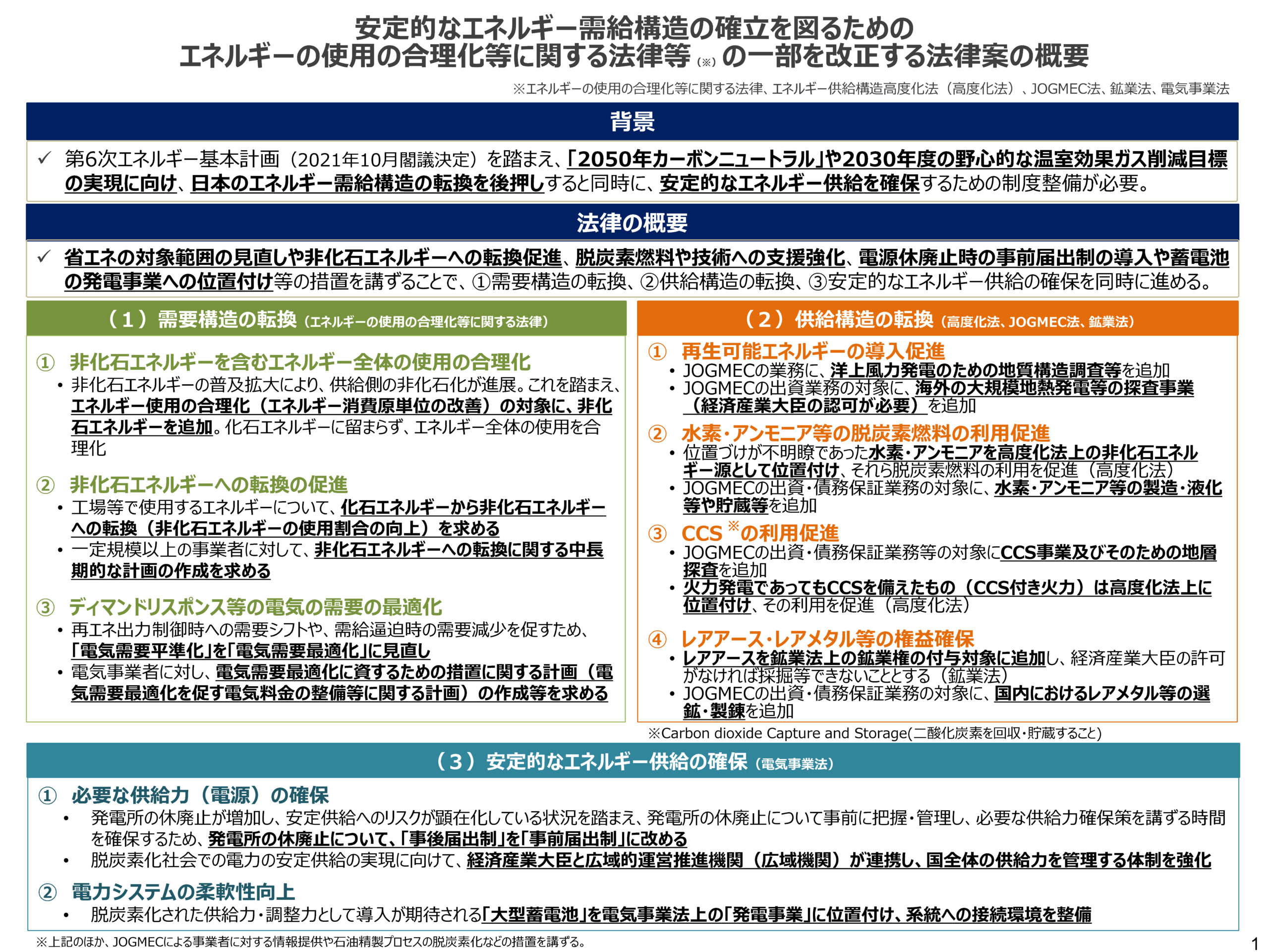 エネルギーの使用の合理化等に関する法律等」の一部を改正する法律案が ...